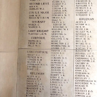 Ypres - Menin Gate Loggia South Side part panel 54 bottom 1